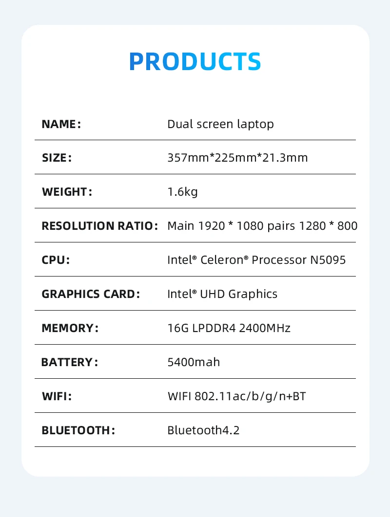 Pantalla táctil IPS de 2024 y 15,6 pulgadas para ordenador portátil, pantalla estrecha de cuatro lados de 7 pulgadas, Intel N5095, SSD de 512 GB/TB, 4 núcleos y 4 hilos