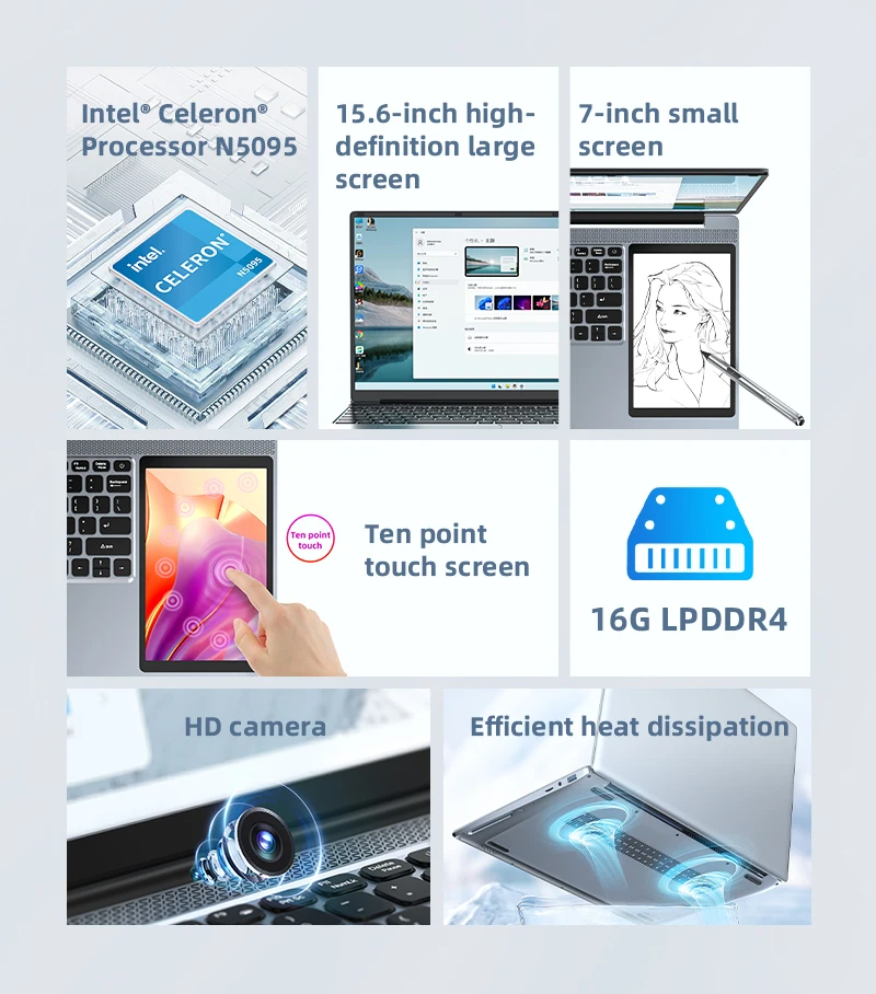 Pantalla táctil IPS de 2024 y 15,6 pulgadas para ordenador portátil, pantalla estrecha de cuatro lados de 7 pulgadas, Intel N5095, SSD de 512 GB/TB, 4 núcleos y 4 hilos