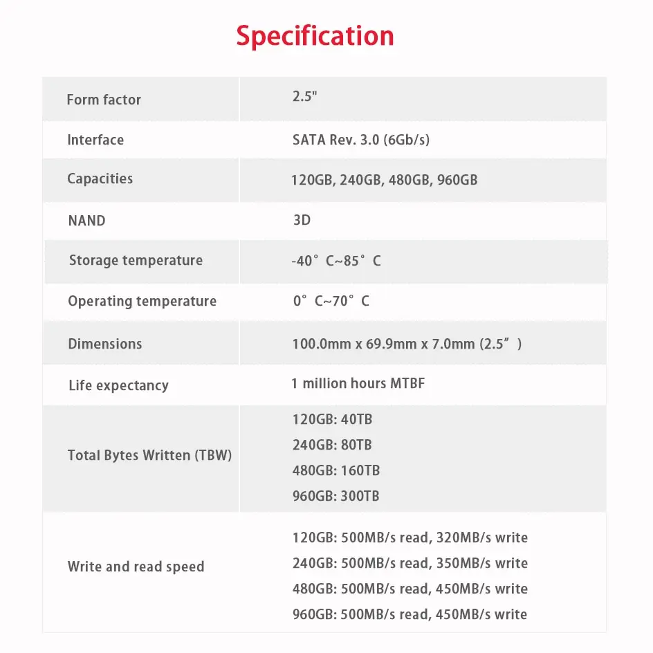 Kingston SSD unidad interna de estado sólido A400 120GB 240GB 480GB 960GB SSD de 2,5 pulgadas SATA III disco duro para ordenador portátil de escritorio PC